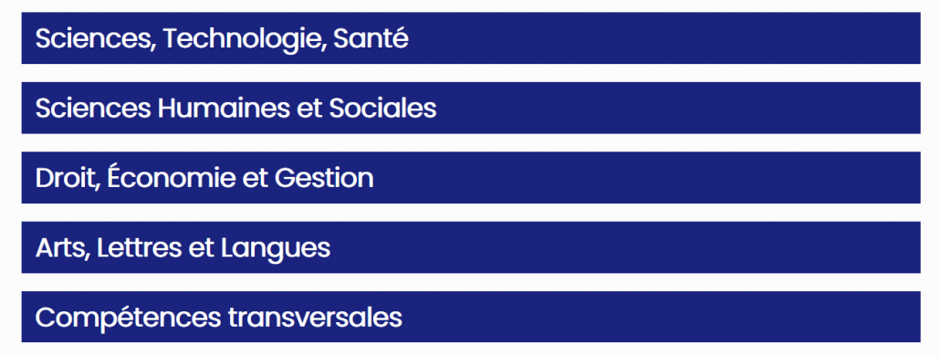  Parcours types, site de L'Université Numérique