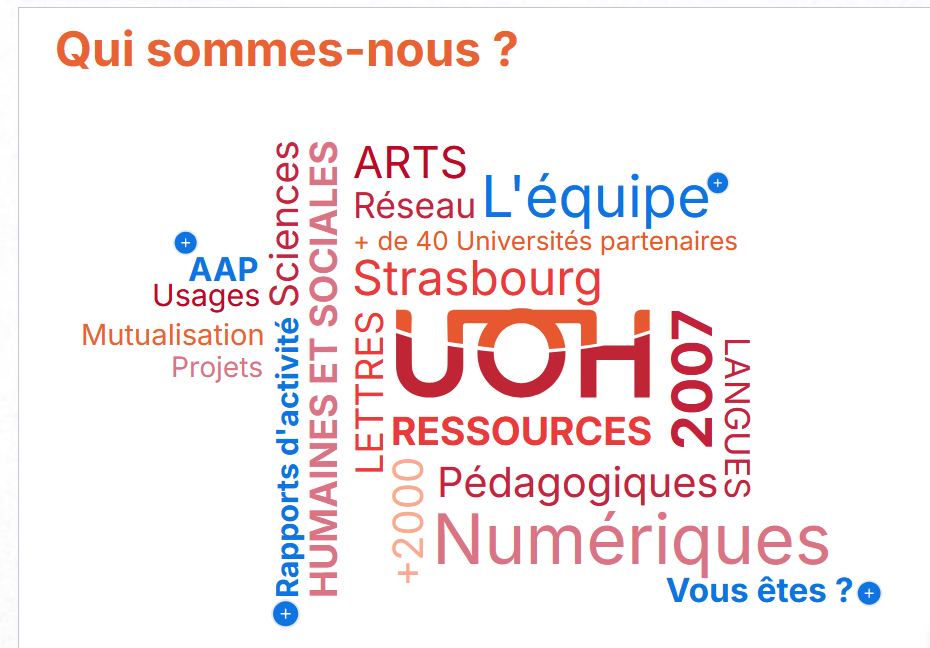 ateliers